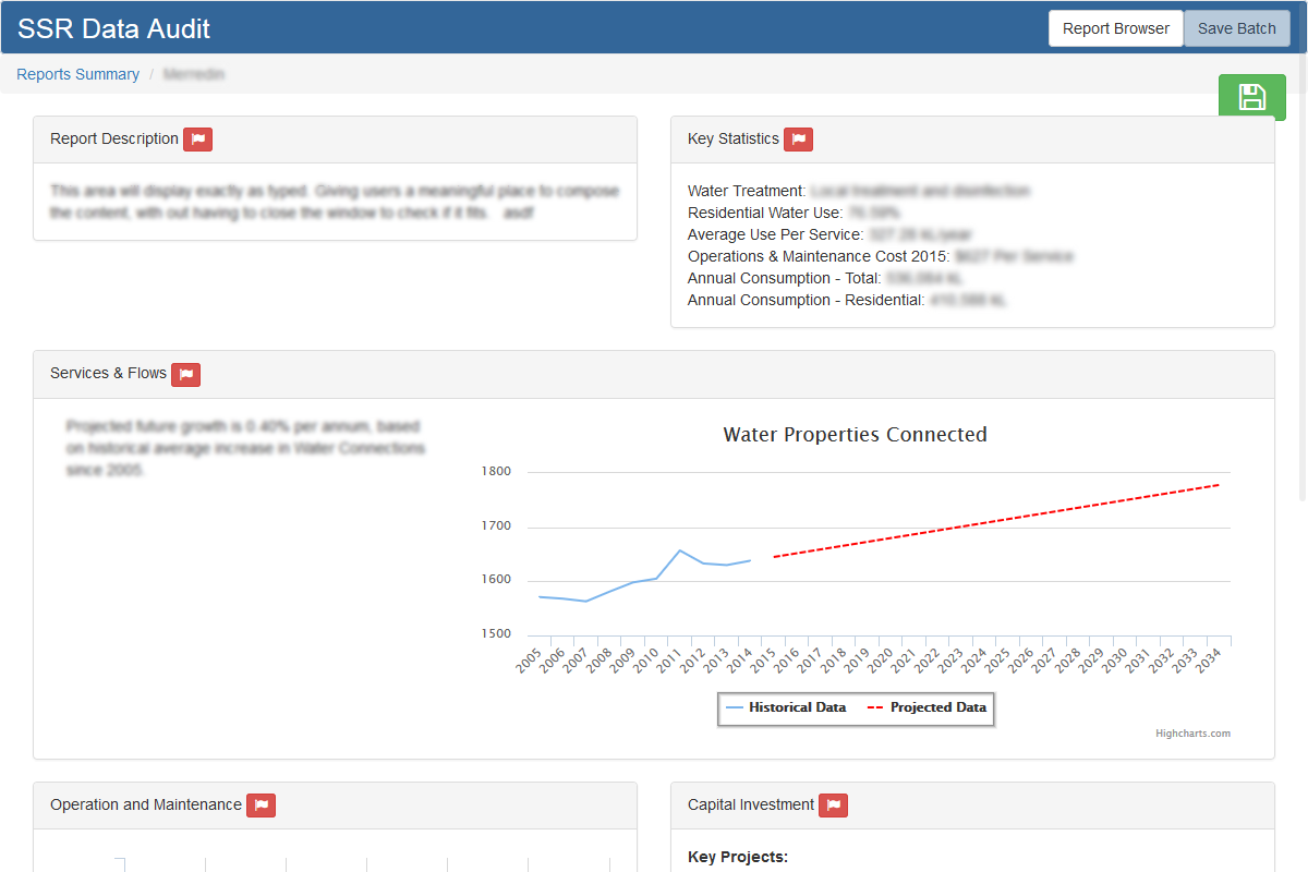 Dashboard Example Image 3